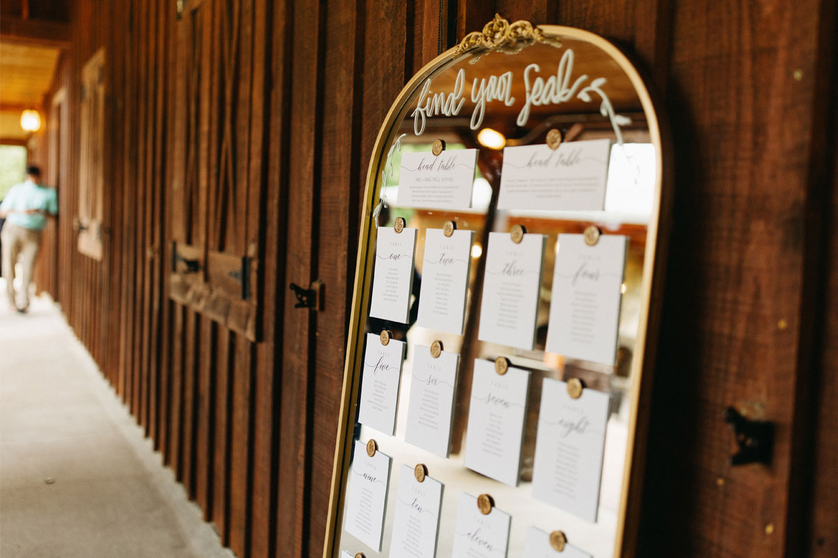 North Georgia Wedding Venues - unique weddings